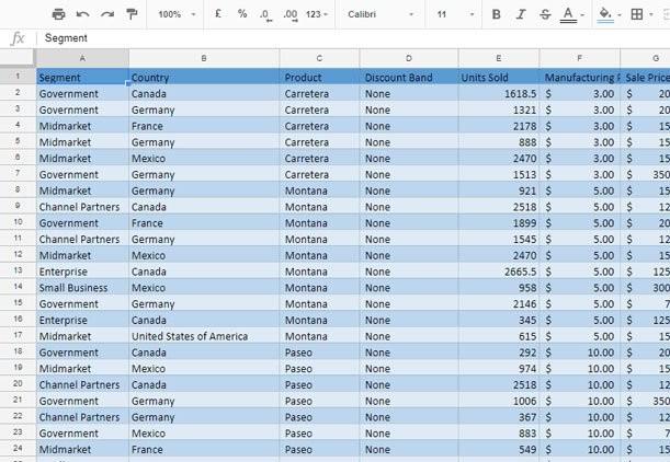 Cách sử dụng hàm ImportRange trong Google Sheets